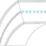 Curea trapezoidală G07352016
