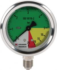 Manometru 63 1/4” AHL inferior fix MA630525